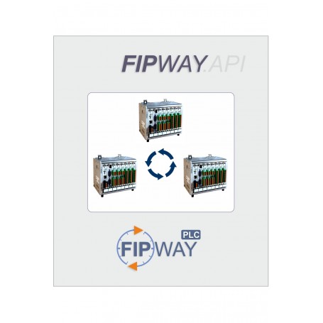 FIP FIPWAY PLC