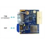 TSN(Ethernet) - FIP gateway