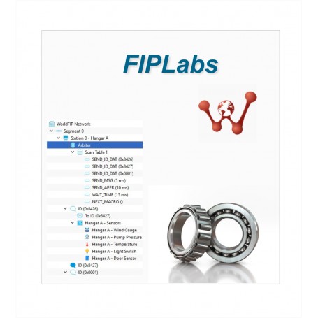FIPLABS software  configuration for FIP WorldFIP fieldbus