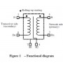 FieldTR 31.25 kb