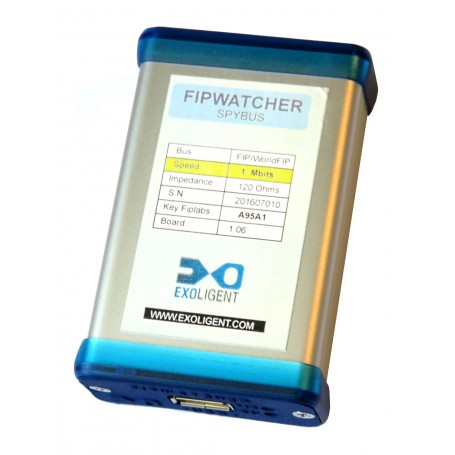 FIPWATCHE spybus FIP WorldFIP, protocole analyzer