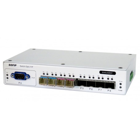 SOFIP switch optique FIP WorldFIP