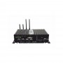 FiWiP Gateway FIP - Ethernet