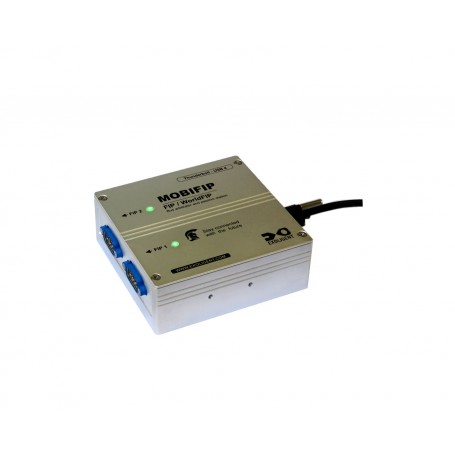 MobiFIP FIP WorldFIP Thunderbolt USB4 Master slave