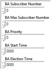 BA parameters struct