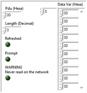 Consumed variable struct