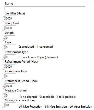 FIP variable conf struct