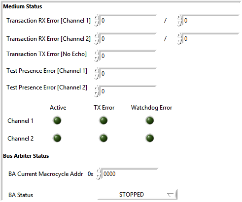 FIP network status struct