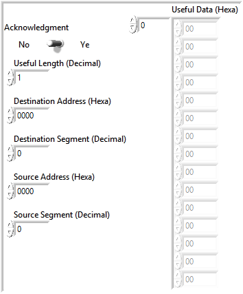 Message frame OUT struct