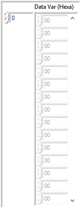 Produced variable struct