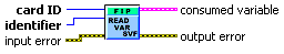 READ VAR SVF BY ID VI